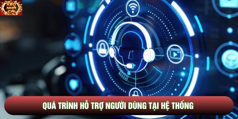 Quá trình hỗ trợ người dùng tại hệ thống Quá trình hỗ trợ người dùng tại hệ thống